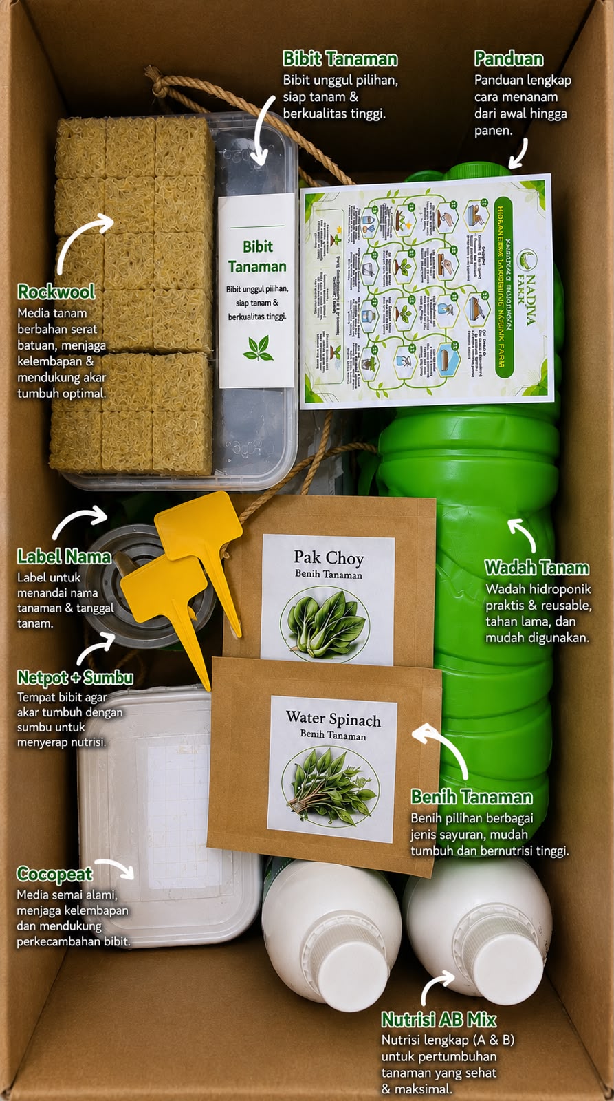 Isi paket UrbanKit: rockwool, bibit tanaman, netpot, cocopeat, benih, nutrisi AB Mix, dan panduan